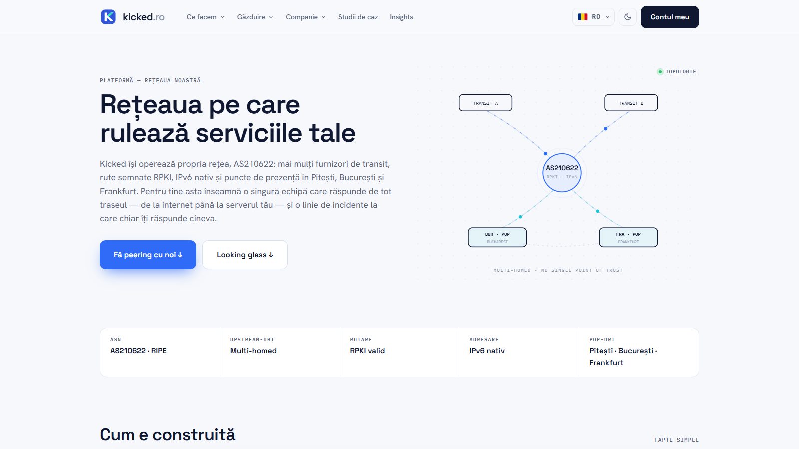 AS210622: cum construiești un sistem autonom multi-homed ca operator mic — bgp.tools/as/210622