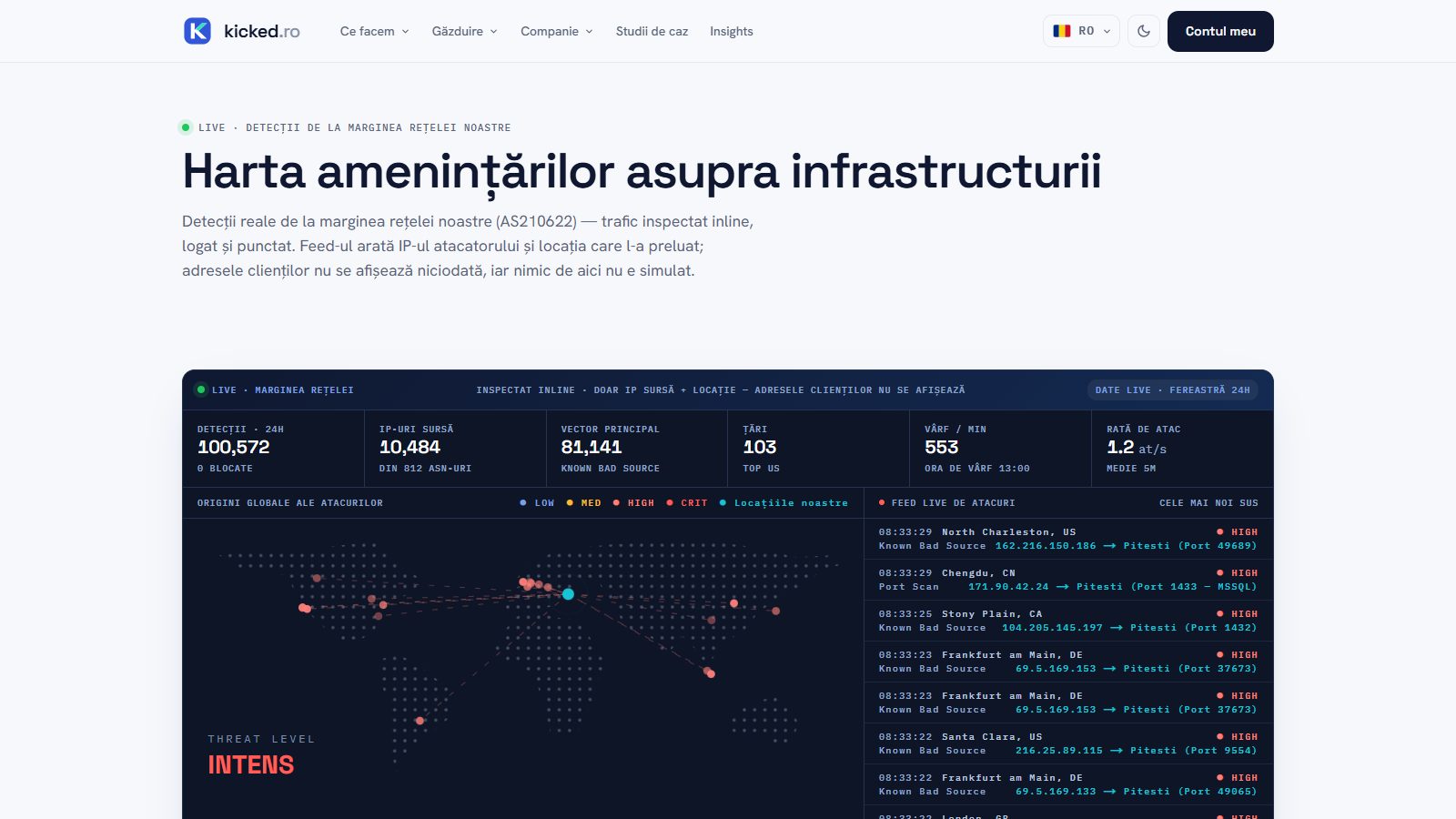 Pipeline-ul de amenințări de la edge: de la un dashboard simulat la detecții reale — kicked.ro/retea/harta-amenintarilor